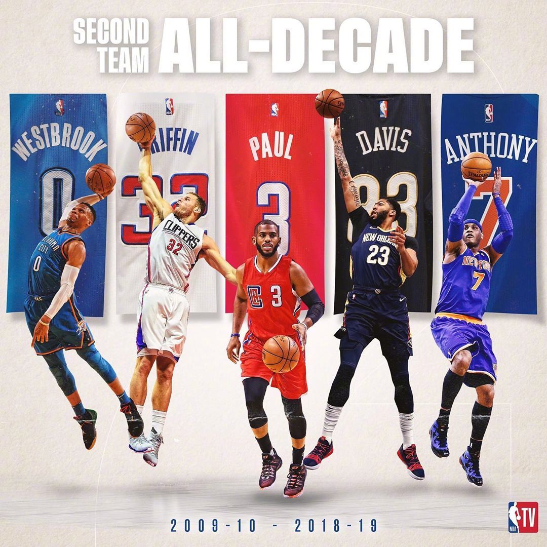 在积分累计 在积分累计